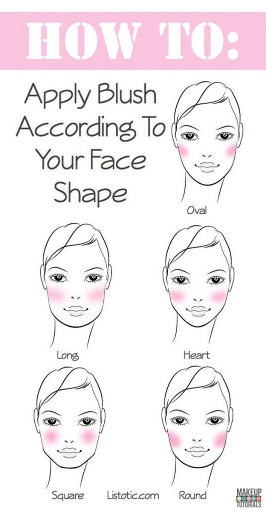 How to Apply Blush On Perfectly Step By Step Tutorial For Any Face Shape